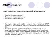 SNW – аналіз SNW – аналіз – це вдосконалений SWOT-аналіз Strength (сильна сто...