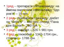 1ряд – препарати глібенкламіду: найменш вартісним глібенкламід “Здоров'я” – 1...