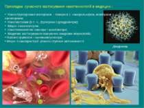 Прикладки сучасного застосування нанотехнологій в медицині : Наноструктурован...
