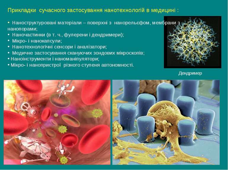 Прикладки сучасного застосування нанотехнологій в медицині : Наноструктурован...
