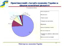 * Міністерство економіки України Прямі інвестицій з Австрії в економіку Украї...