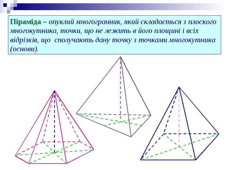 Піраміда – опуклий многогранник, який складається з плоского многокутника, то...