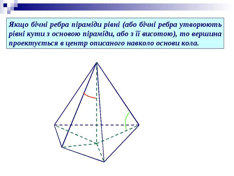 Якщо бічні ребра піраміди рівні (або бічні ребра утворюють рівні кути з основ...