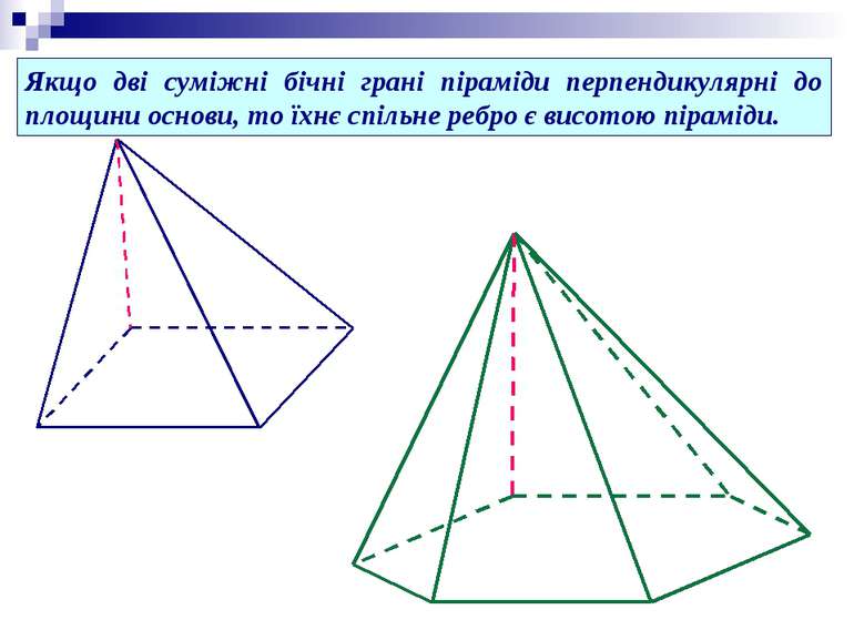 Якщо дві суміжні бічні грані піраміди перпендикулярні до площини основи, то ї...
