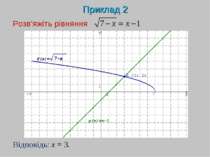 Приклад 2 Розв’яжіть рівняння Відповідь: x = 3.