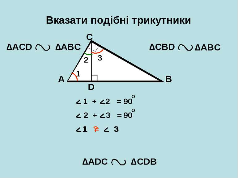 Вказати подібні трикутники A B C D ∆АCD ∆CBD ∆АDС ∆CDB ∆АВС ∆АВС 1 2 3 < < < ...