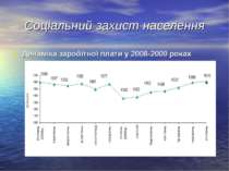 Соціальний захист населення Динаміка заробітної плати у 2008-2009 роках      ...