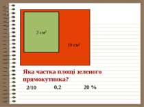 2 см2 10 см2 Яка частка площі зеленого прямокутника? 2/10 0,2 20 %