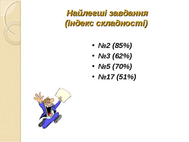 Найлегші завдання (індекс складності) №2 (85%) №3 (62%) №5 (70%) №17 (51%)