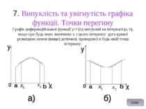 7. Випуклість та увігнутість графіка функції. Точки перегину Графік диференці...