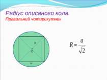 Радіус oписаного кола. Правильний чотирикутник R O