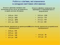 Робота з сім'ями, які опинилися в складних життєвих обставинах 2008 рік - 331...