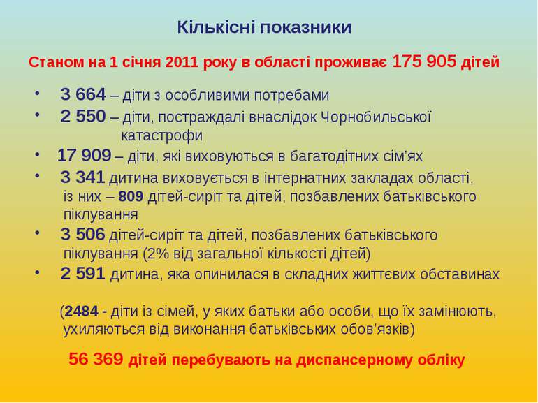 Станом на 1 січня 2011 року в області проживає 175 905 дітей Кількісні показн...