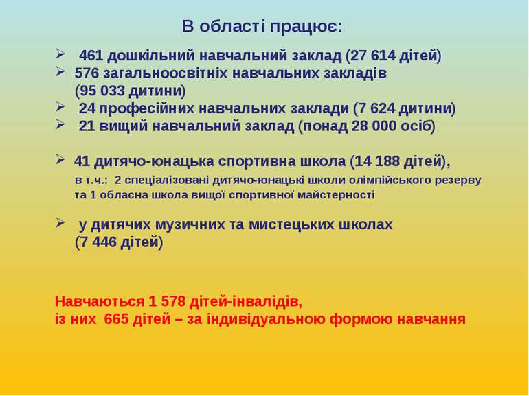 В області працює: 461 дошкільний навчальний заклад (27 614 дітей) 576 загальн...