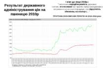 Результат державного адміністрування цін на пшеницю 2010р І етап (до кінця 20...