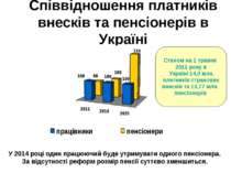 Співвідношення платників внесків та пенсіонерів в Україні У 2014 році один пр...