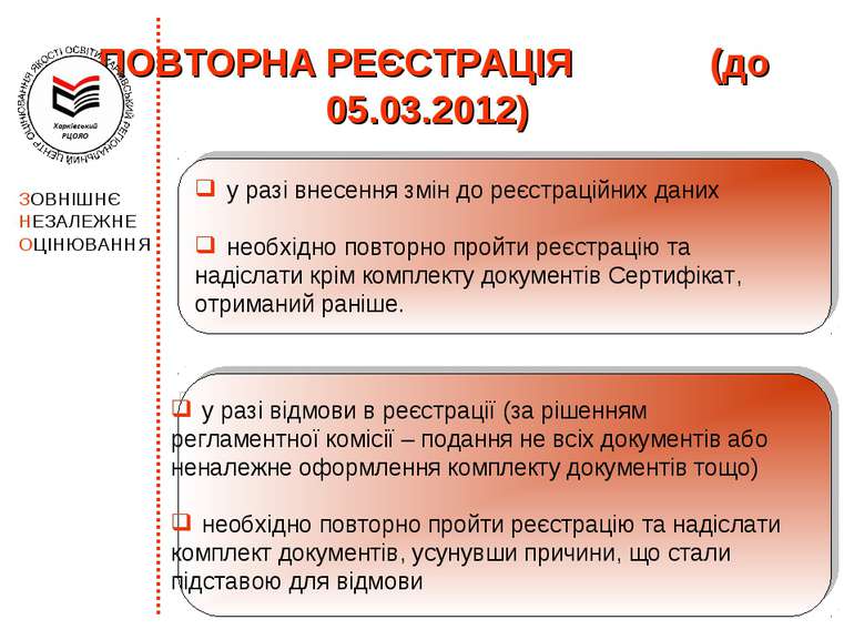ПОВТОРНА РЕЄСТРАЦІЯ (до 05.03.2012) у разі відмови в реєстрації (за рішенням ...