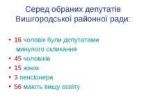 Серед обраних депутатів Вишгородської районної ради: 16 чоловік були депутата...