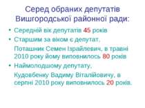 Серед обраних депутатів Вишгородської районної ради: Середній вік депутатів 4...