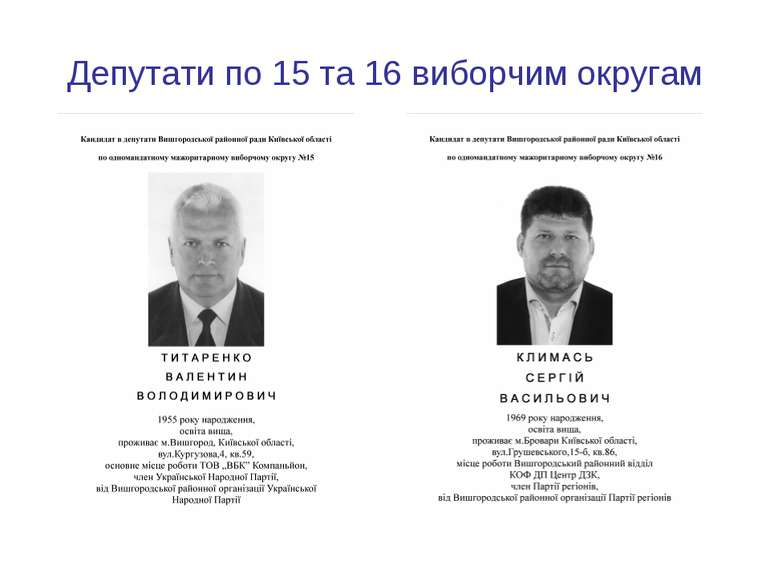 Депутати по 15 та 16 виборчим округам