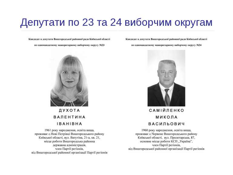 Депутати по 23 та 24 виборчим округам