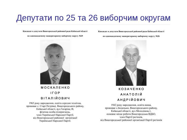 Депутати по 25 та 26 виборчим округам