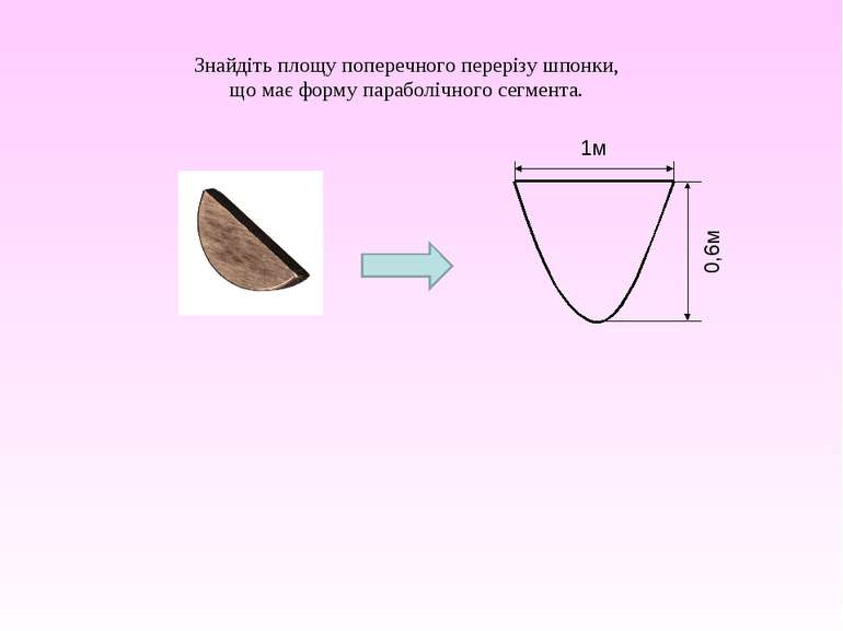 Знайдіть площу поперечного перерізу шпонки, що має форму параболічного сегмента.