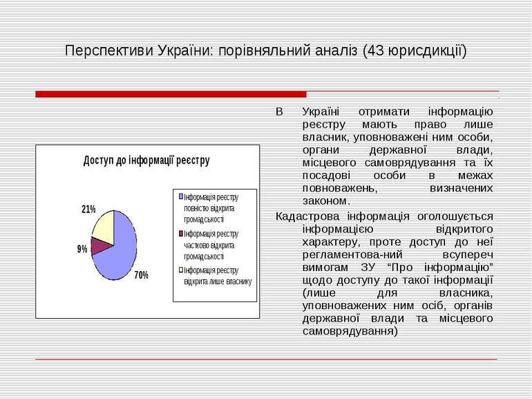 Перспективи України: порівняльний аналіз (43 юрисдикції) В Україні отримати і...