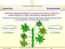 Екологія Environment Показники зменшення викидів по проектах, які виконані Ук...