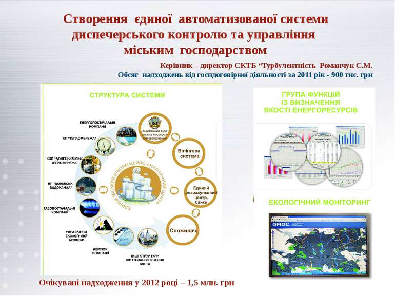 Створення єдиної автоматизованої системи диспечерського контролю та управлінн...