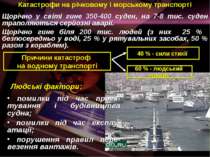 Катастрофи на річковому і морському транспорті Щорічно у світі гине 350-400 с...
