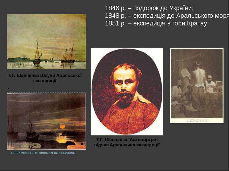 1846 р. – подорож до України; 1848 р. – експедиція до Аральського моря; 1851 ...
