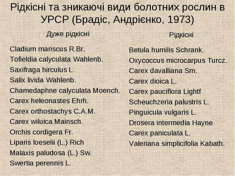 Рідкісні та зникаючі види болотних рослин в УРСР (Брадіс, Андрієнко, 1973) Ду...