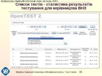 Список тестів - статистика результатів тестування для керівництва ВНЗ Kharkov...