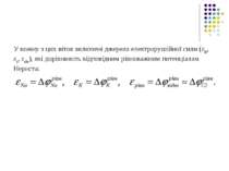 У кожну з цих віток включені джерела електрорушійної сили (εNa, εK, εвідт), я...