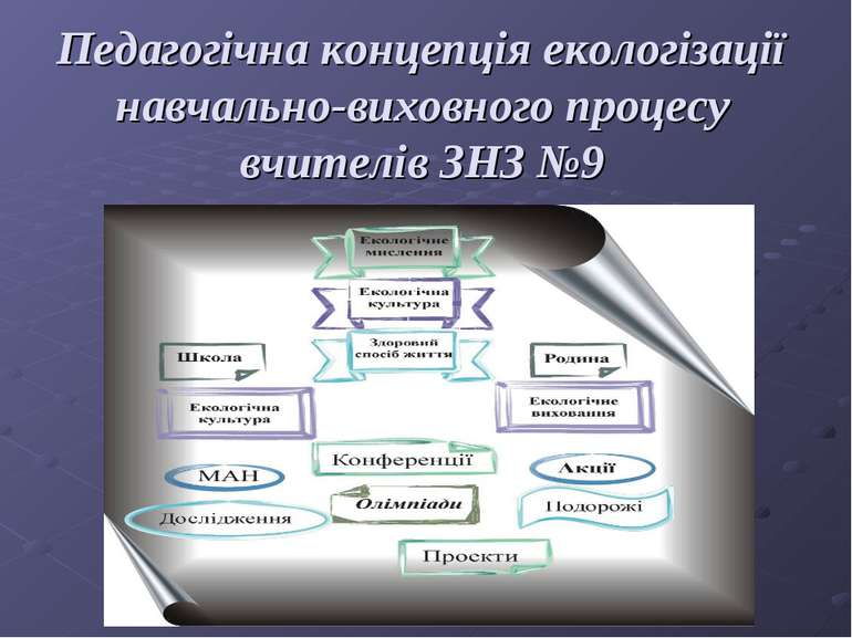 Педагогічна концепція екологізації навчально-виховного процесу вчителів ЗНЗ №9