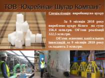 ТОВ “Юкрейніан Шугар Компані” Спеціалізація: виробництво цукру За 9 місяців 2...
