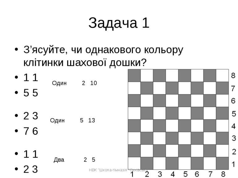 Задача 1 З’ясуйте, чи однакового кольору клітинки шахової дошки? 1 1 5 5 2 3 ...