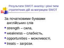 Результати SWOT-аналізу і різні типи стратегічних дій за матрицею SWOT За поч...
