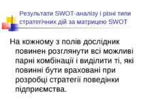 Результати SWOT-аналізу і різні типи стратегічних дій за матрицею SWOT На кож...