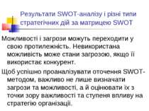 Результати SWOT-аналізу і різні типи стратегічних дій за матрицею SWOT Можлив...