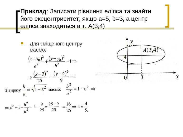 Приклад: Записати рівняння еліпса та знайти його ексцентриситет, якщо а=5, b=...