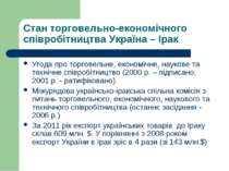 Стан торговельно-економічного співробітництва Україна – Ірак Угода про торгов...