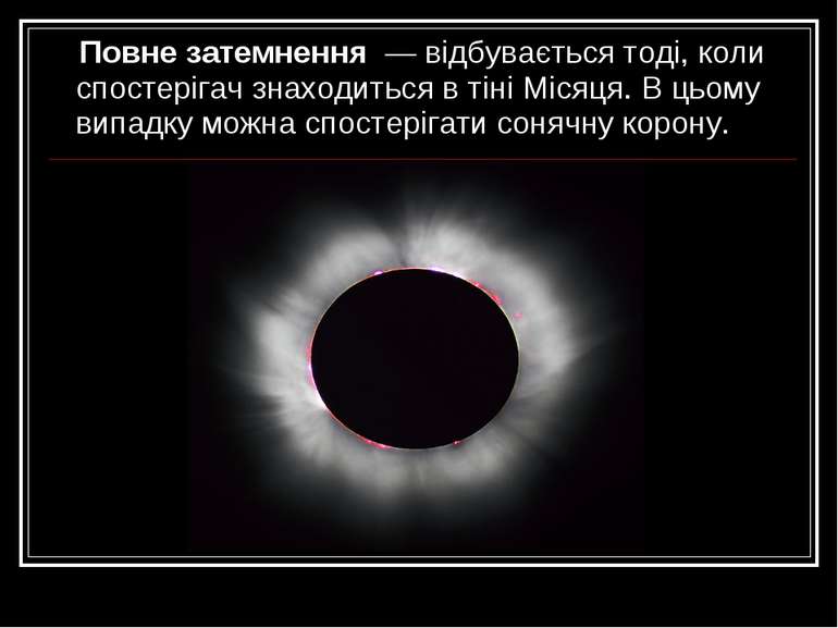 Повне затемнення  — відбувається тоді, коли спостерігач знаходиться в тіні Мі...