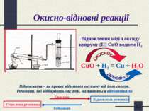 Окисно-відновні реакції Відновлення міді з оксиду купруму (ІІ) CuO воднем Н2 ...