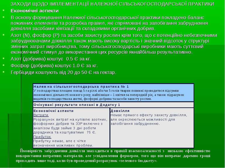 ЗАХОДИ ЩОДО ІМПЛЕМЕНТАЦІЇ НАЛЕЖНОЇ СІЛЬСЬКОГОСПОДАРСЬКОЇ ПРАКТИКИ Економічні ...