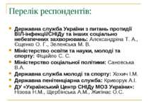 Перелік респондентів: Державна служба України з питань протидії ВІЛ-інфекції/...