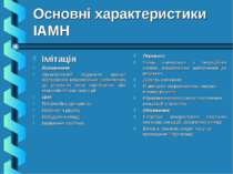 Основні характеристики ІАМН Імітація Визначення: Організований педагогом проц...