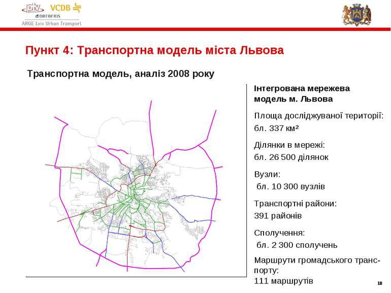 * * Інтегрована мережева модель м. Львова Площа досліджуваної території: бл. ...