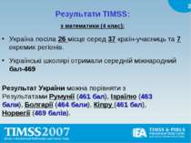 Результати TIMSS: з математики (4 клас): Україна посіла 26 місце серед 37 кра...